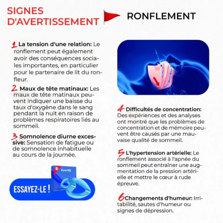 Dispositif Anti-Ronflement - Everdy™