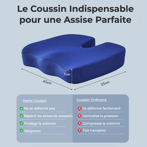 Coussin Orthopédique d'Assise Cellsius - Soulage les douleurs du coccyx et lombaires